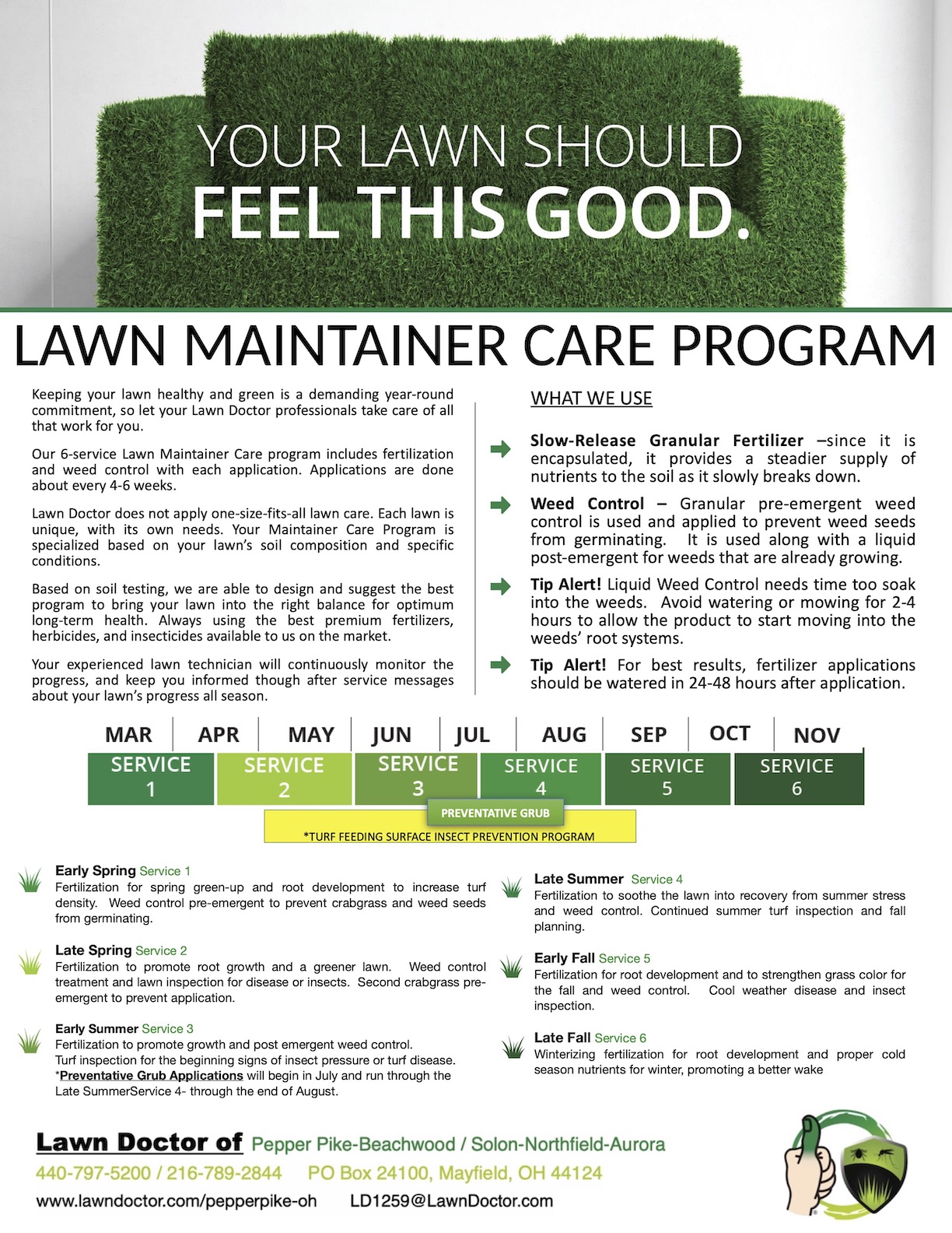 Lawn Care Service Descriptions | Lawn Doctor of Pepper Pike-Beachwood